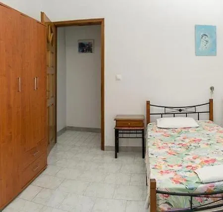 Anna's & Città di Zante
